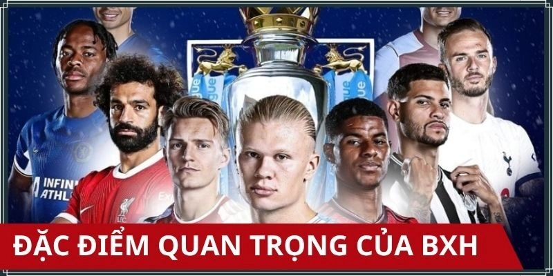 Bảng xếp hạng Bundesliga cho thấy nhiều điểm hay của mùa giải