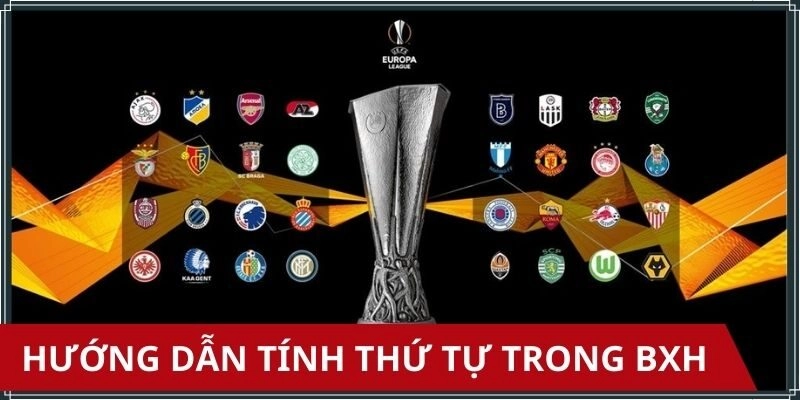 Hướng dẫn tính bảng xếp hạng C2