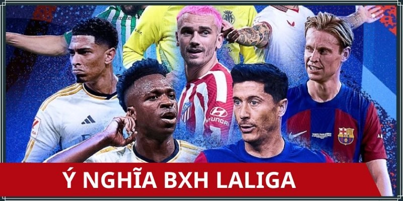Ý nghĩa bảng xếp hạng La Liga và cách tính điểm