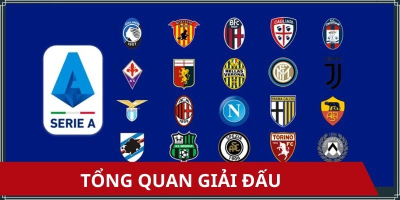 Sơ lược Serie A mùa 2024/25
